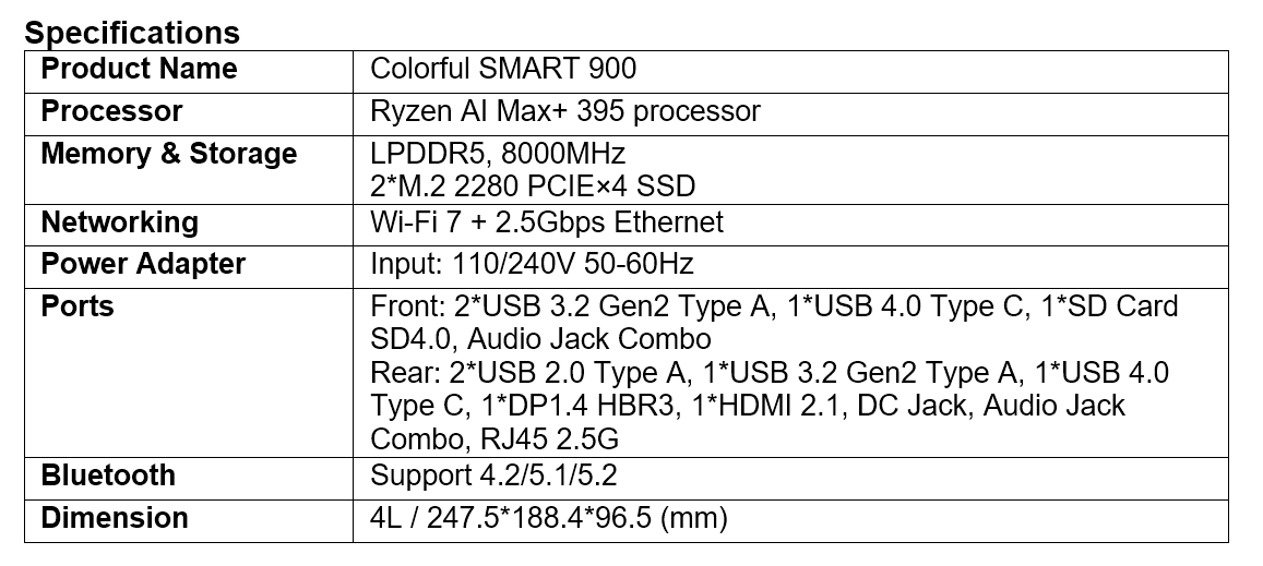 [Image: COLORFUL-Presents-SMART-900-AI-Mini-PC-Specs.png]