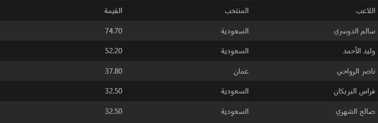 [Image: Screenshot_2025-12-02_215915.png]