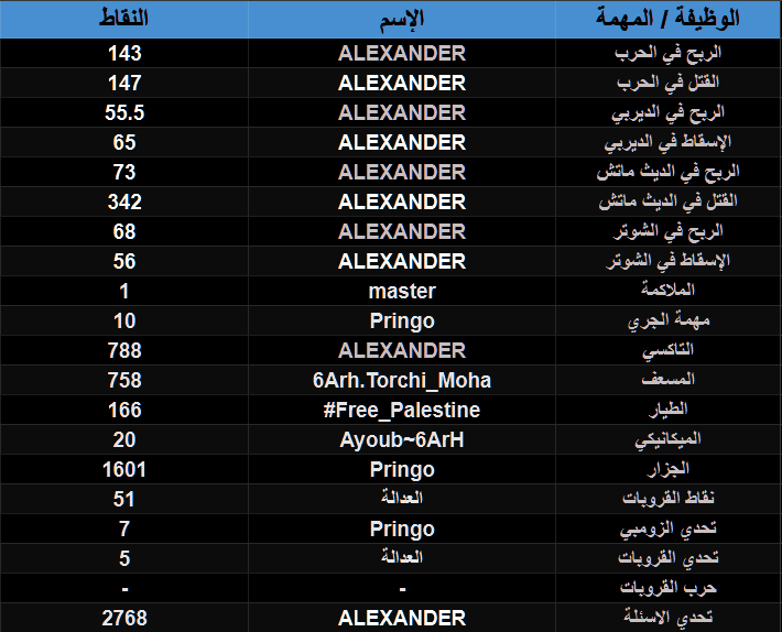 [Image: اغسطس_2.png]