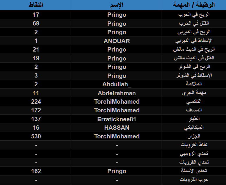[Image: شهر%20مارس_1.png]