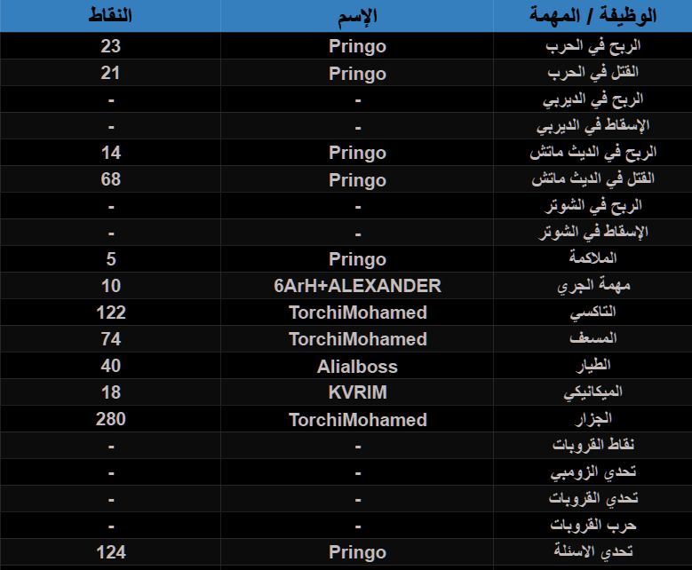 [Image: فبراير_1.png]