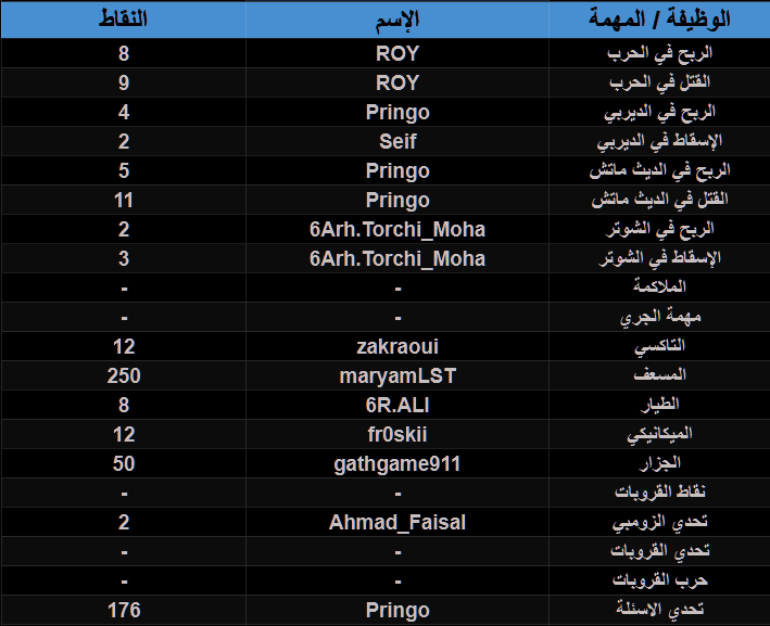 [Image: نوفمبر_1.png]